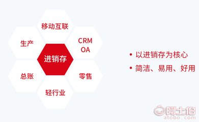 濮陽企業(yè)信息化管理咨詢服務(wù) 驅(qū)動(dòng)數(shù)字化轉(zhuǎn)型，賦能企業(yè)高效發(fā)展
